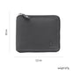 Ultimate Zip Around Wallet